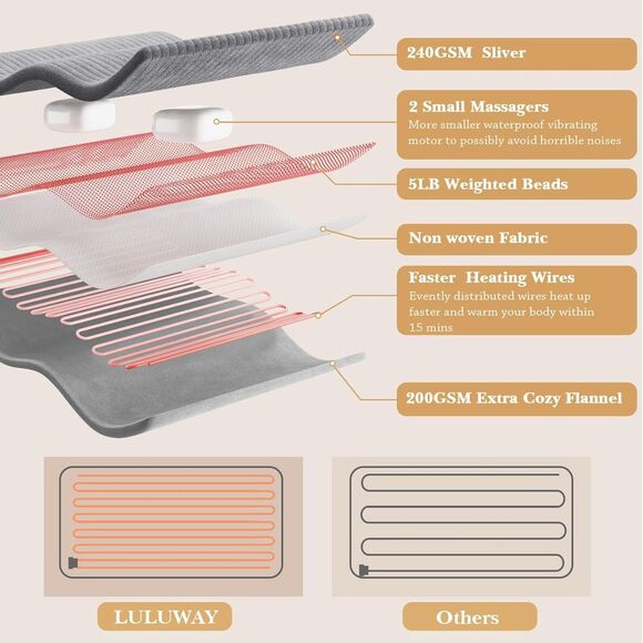 Weighted Heating Pad with Vibrating Massager - Large Size - Picture 4 of 8